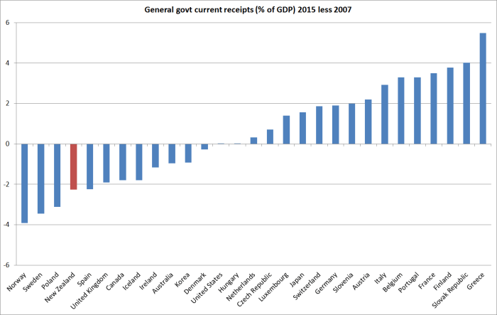 receipts 07 to 15.png