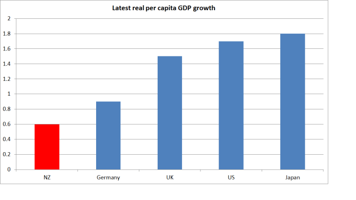real gpd pc kirk hope