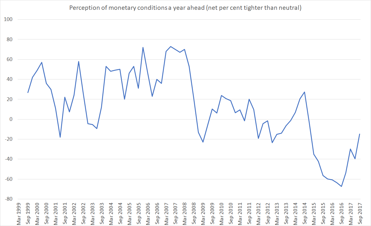 mon conditions ahead.png