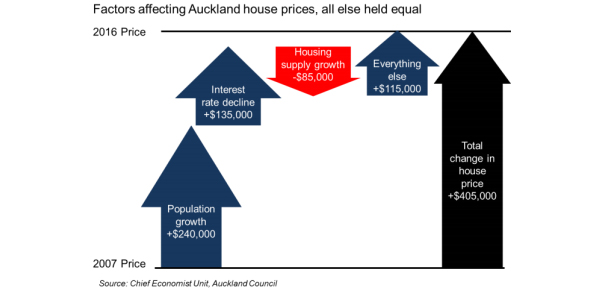 martin-norman-jan-18-2