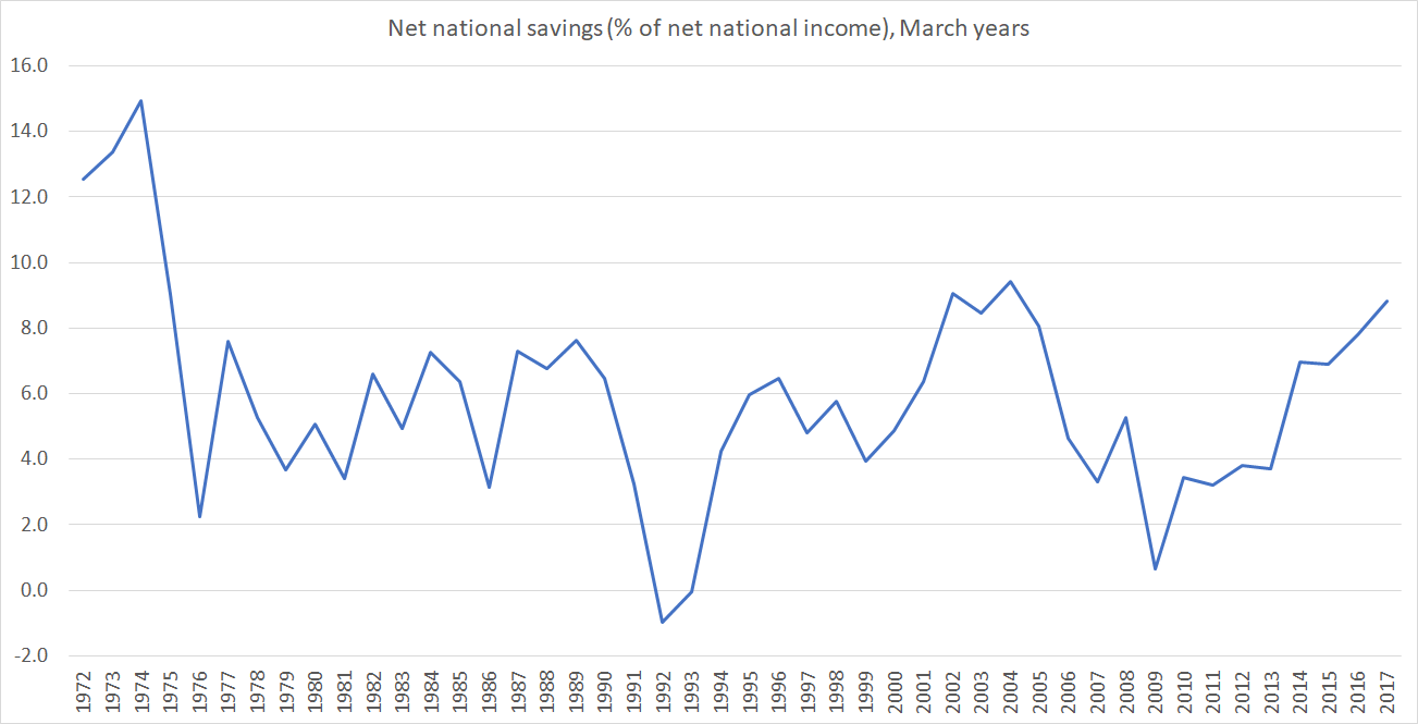 net savings to nni jan 18