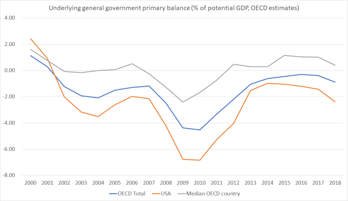structural bals aug 18