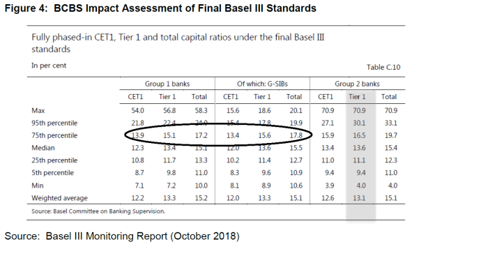 bascand table