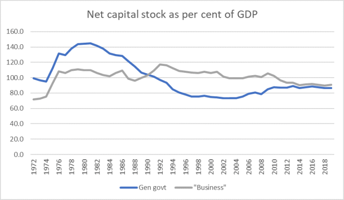 cap stock components