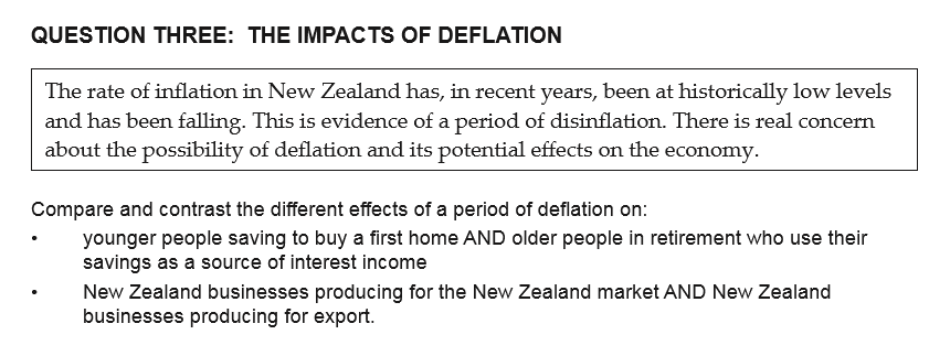 deflation NCEA