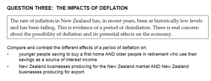 deflation NCEA