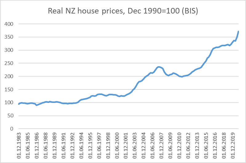 house prices aug 21